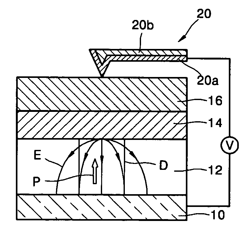 Recording medium comprising ferroelectric layer, nonvolatile memory device comprising recording medium, and methods of writing and reading data for the memory device