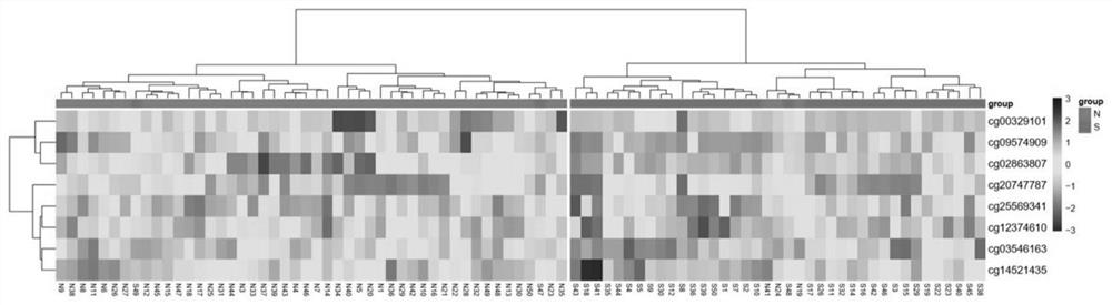 Adult Onset Still' s Disease biomarker, diagnostic reagent and application thereof