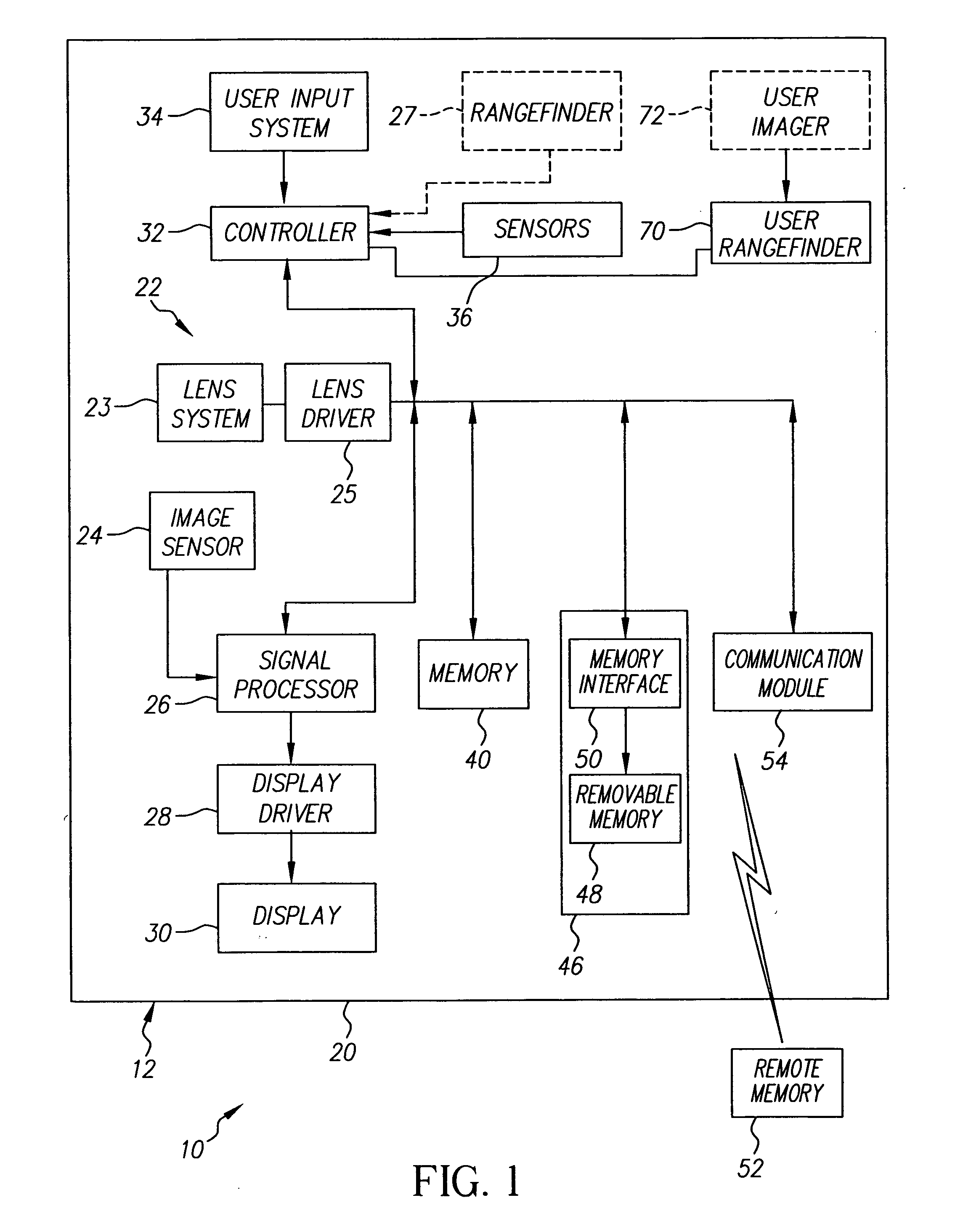 Control system for an image capture device