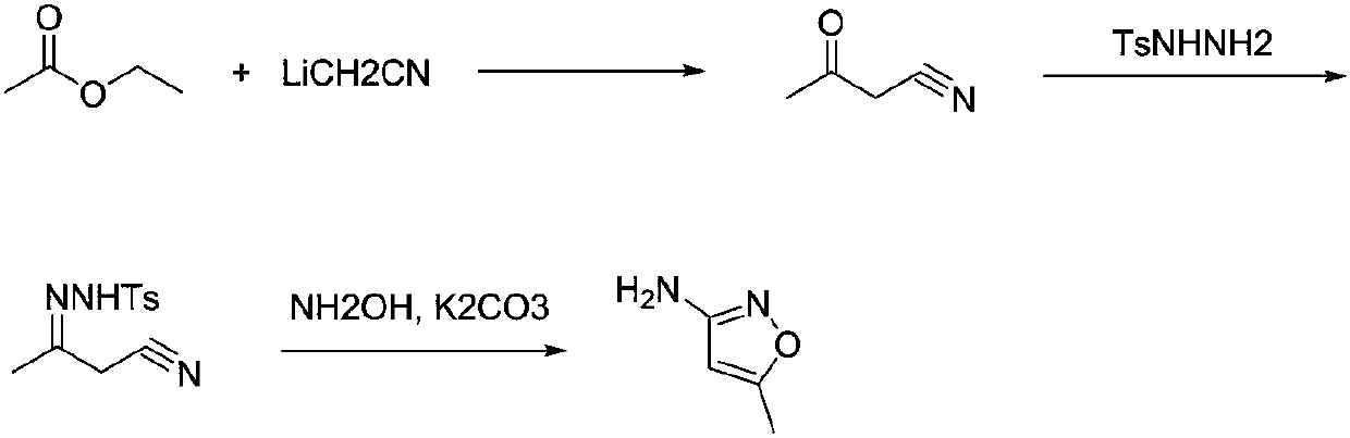 Preparation method for 3-amino-5-methylisoxazole