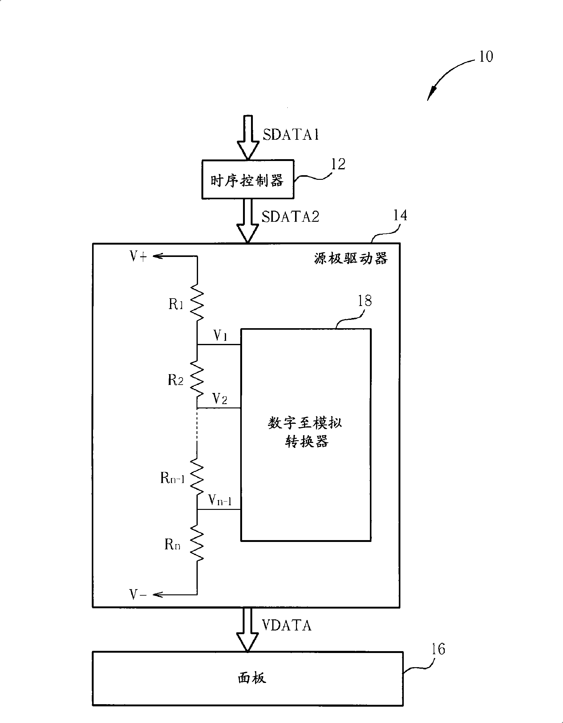 Temperature compensating device used for display