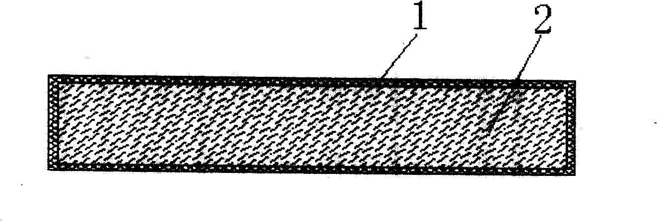 A compound material shell sound reflection board and its making method