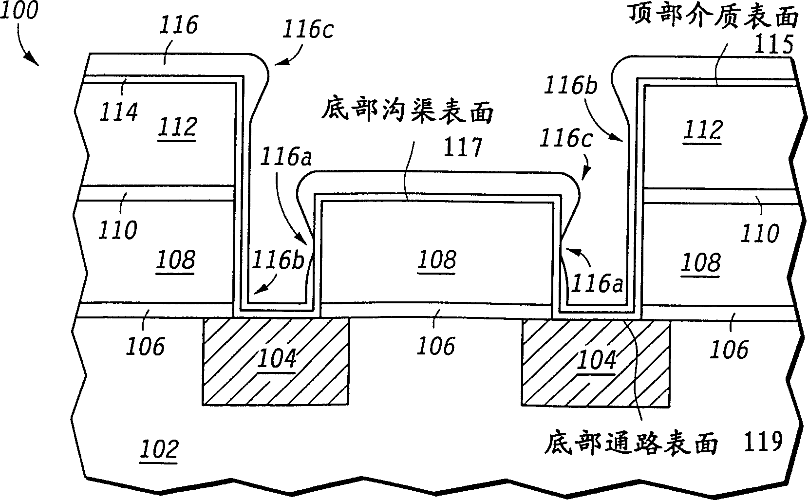 Method for forming copper layer on semiconductor chip