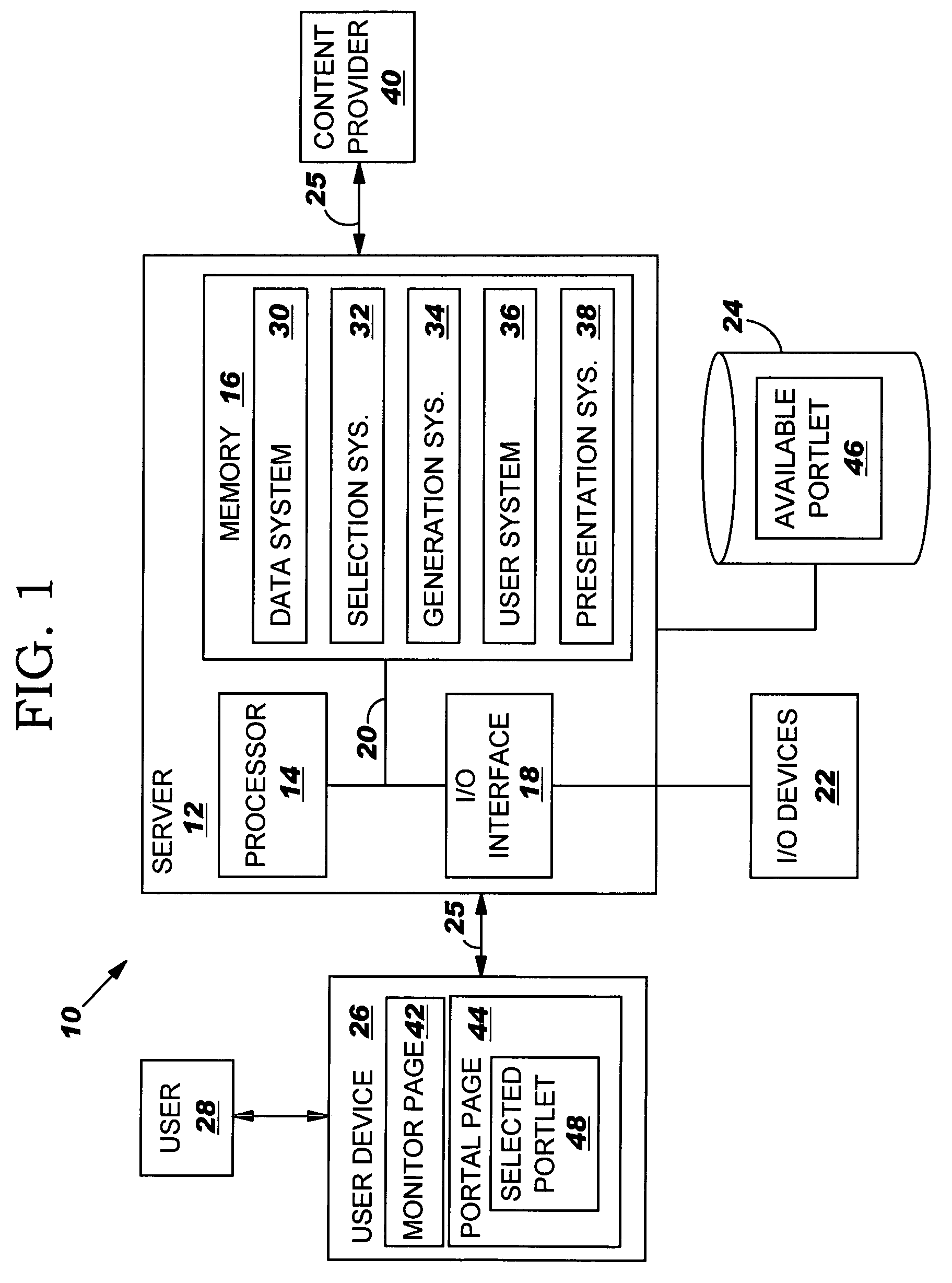 Method for generating a portal page