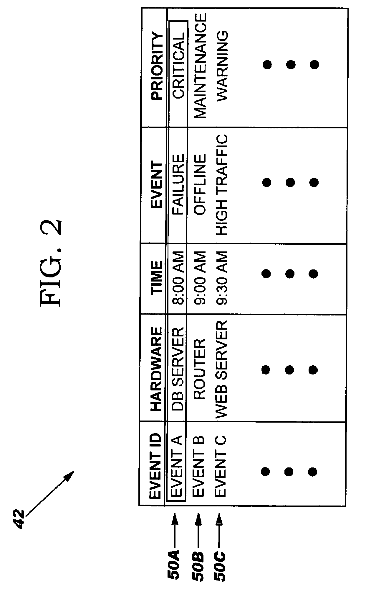 Method for generating a portal page