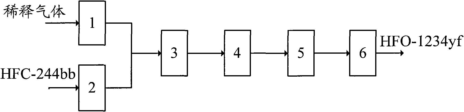 Production method of 2,3,3,3-tetrafluoropropene