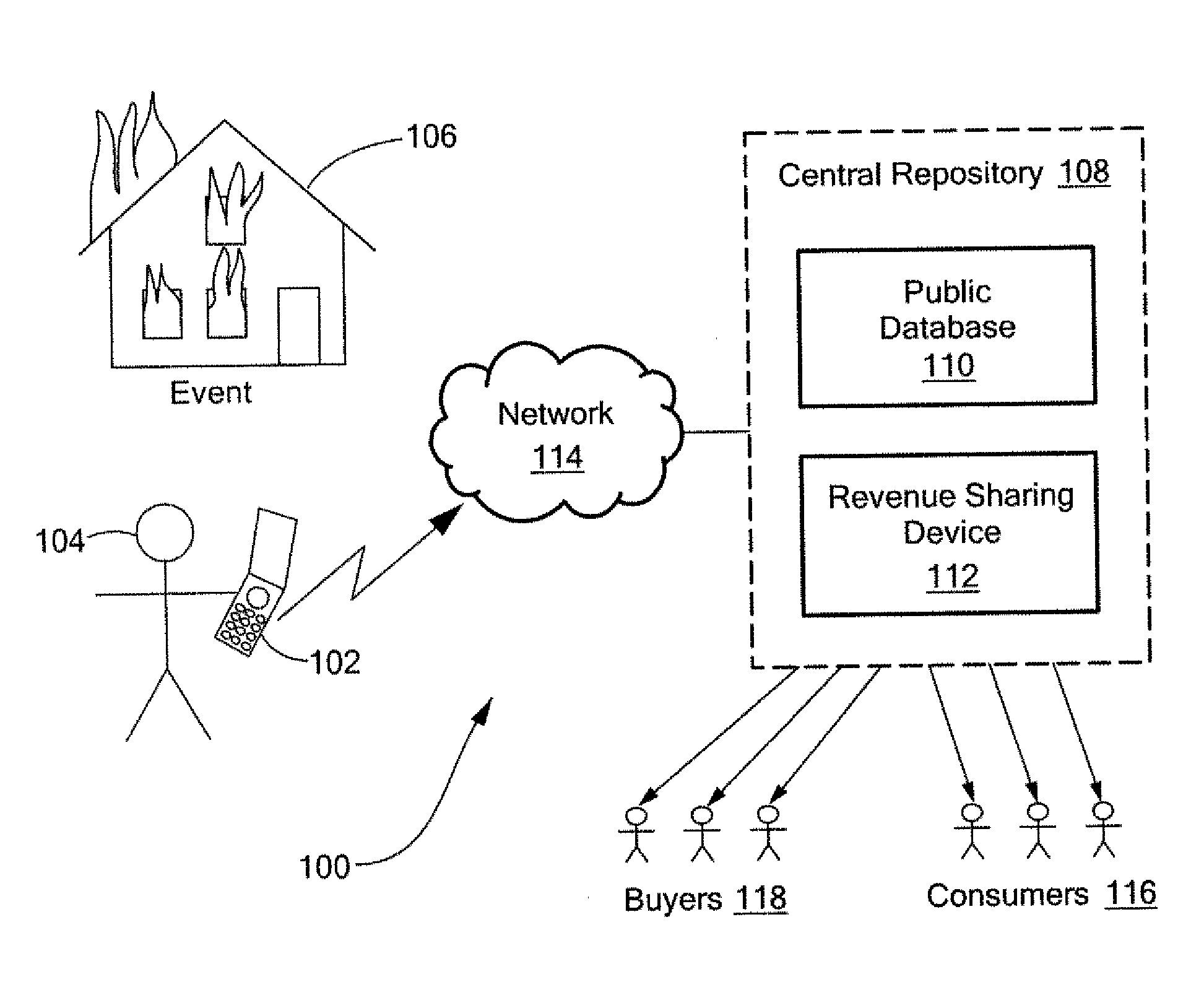 Method and system for on-line content acquisition and distribution