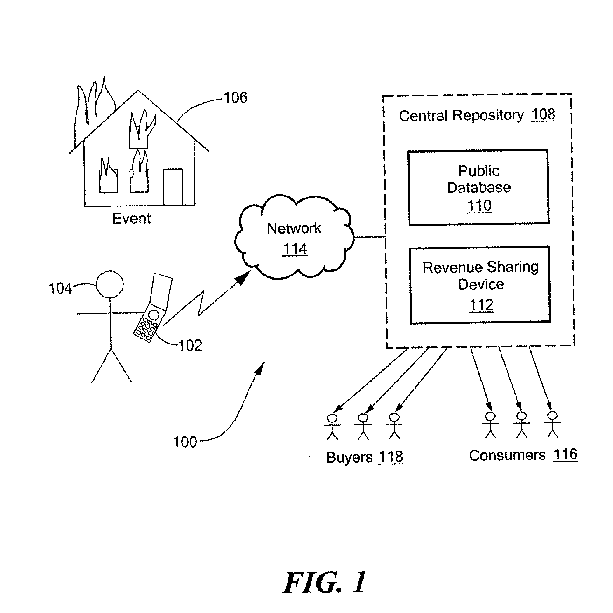 Method and system for on-line content acquisition and distribution