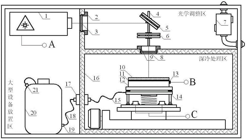 Copious cooling work table, copious cooling laser shock peening experiment system and control method thereof