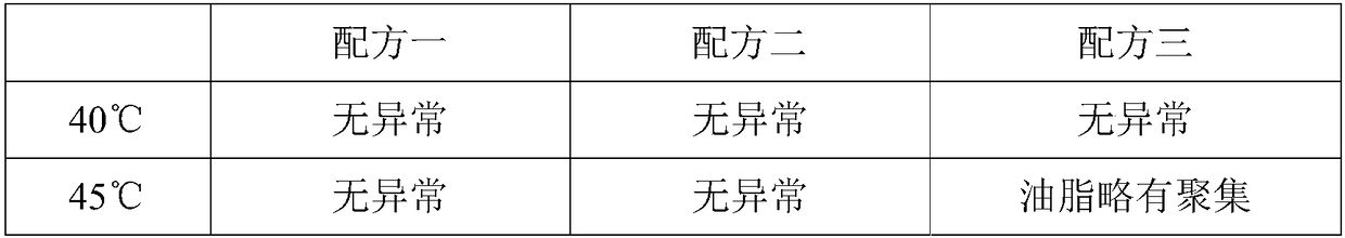 Care composition containing spirulina extracts and preparation method thereof