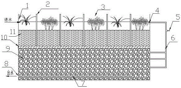 Separation type combined stereo constructed wetland system and sewage processing method