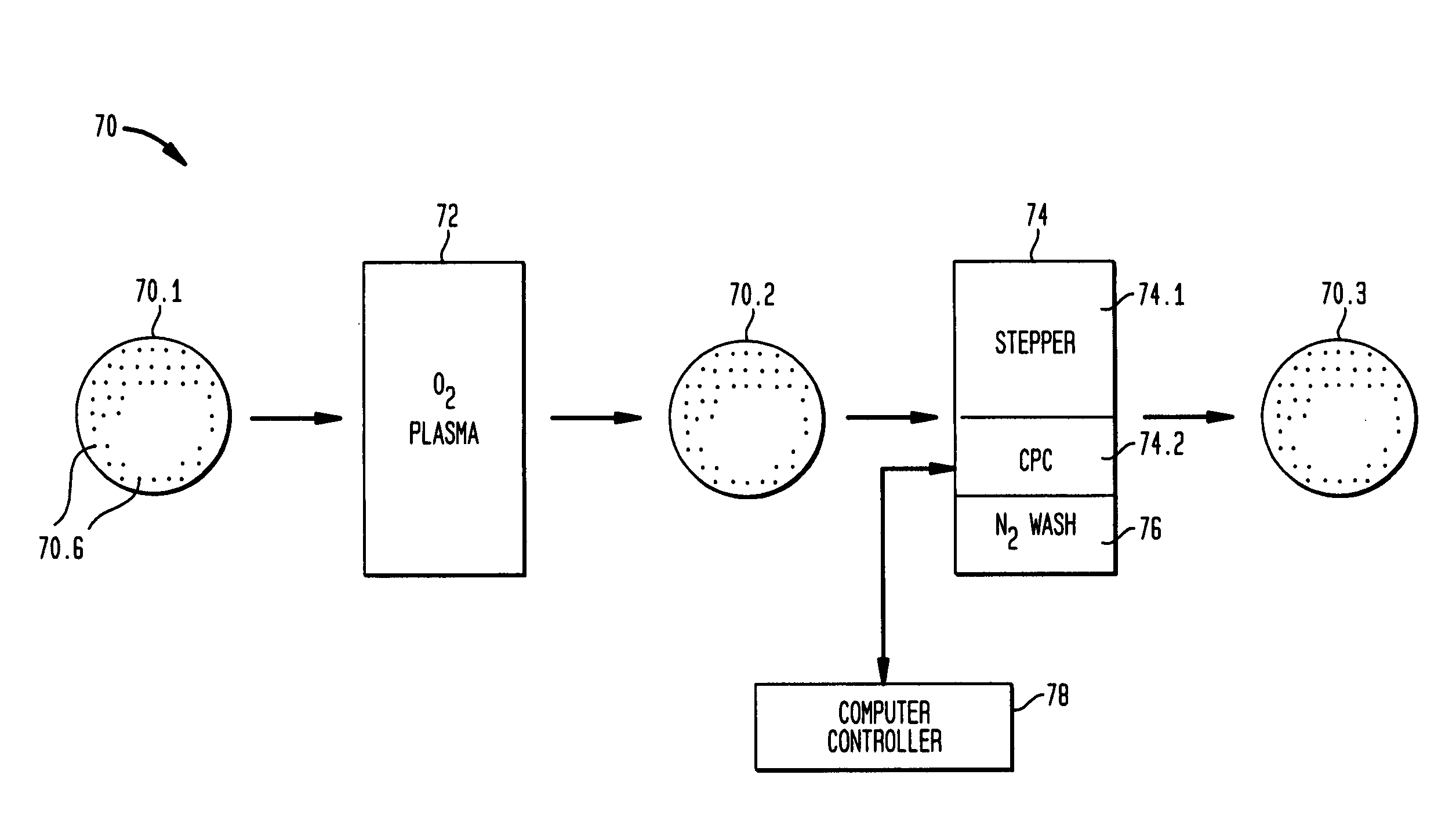 Method of testing electronic wafers having lead-free solder contacts