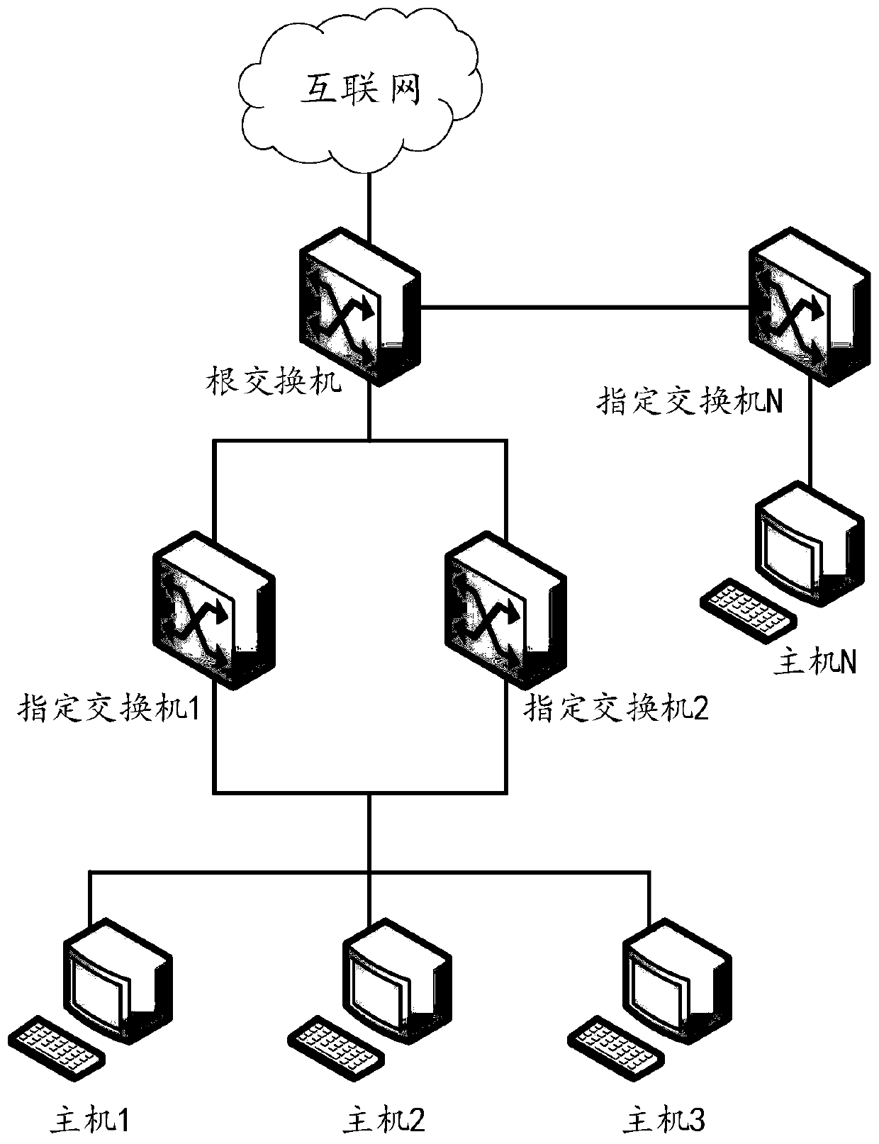 ARP table entry updating method and device