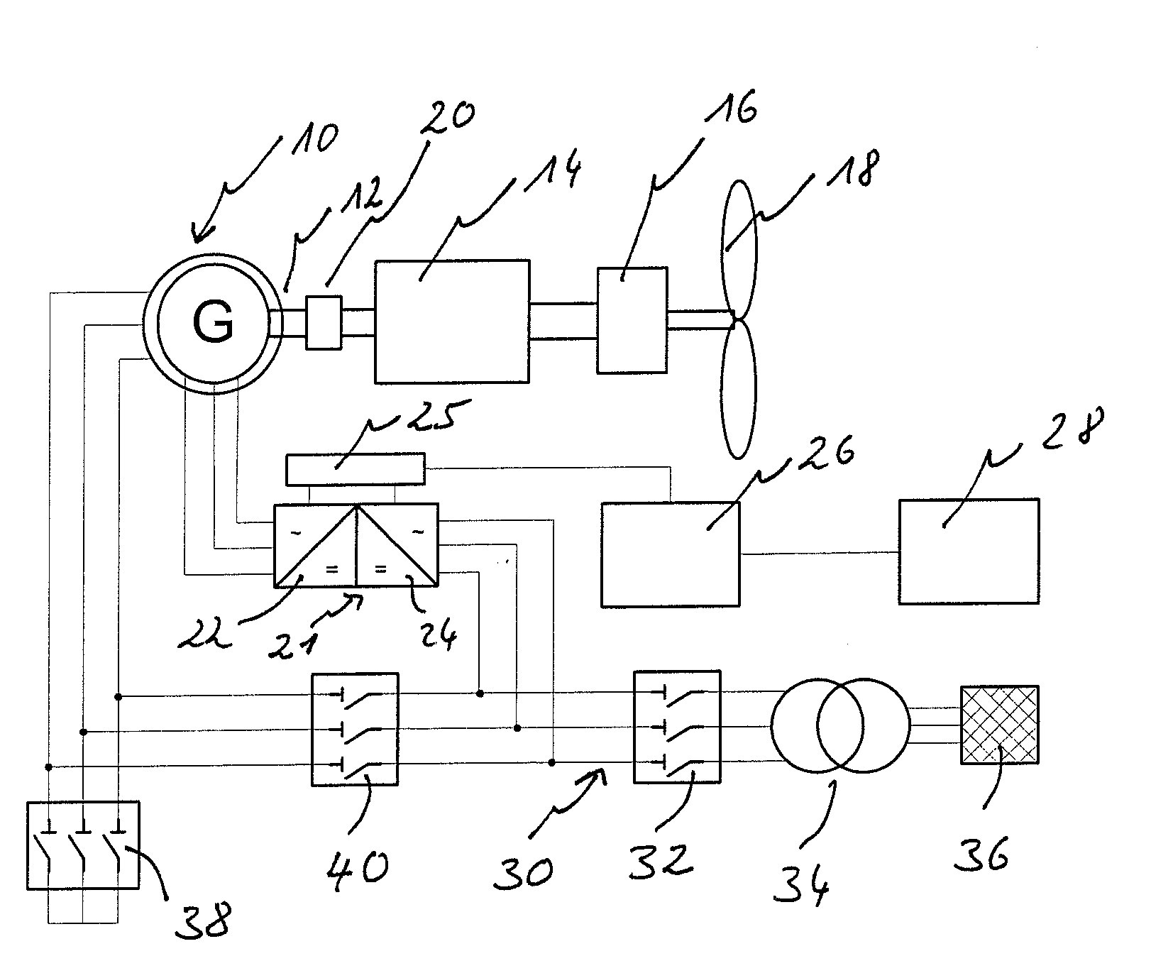 Method for the operation of a wind energy plant with a double-fed asynchronous generator and wind energy plant with a double-fed asynchronous generator