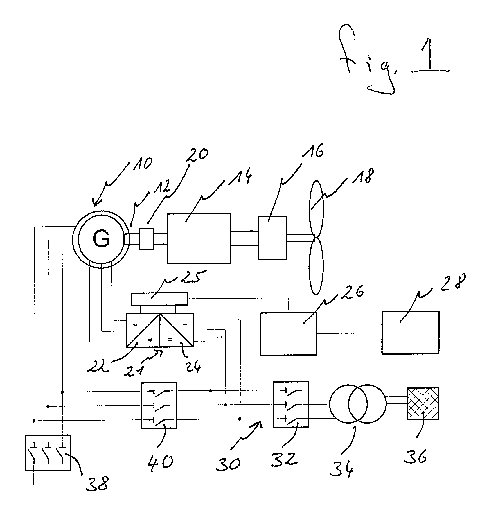 Method for the operation of a wind energy plant with a double-fed asynchronous generator and wind energy plant with a double-fed asynchronous generator