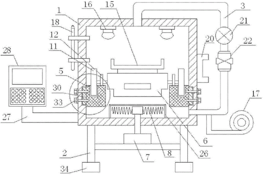 Electric heating constant-temperature air blowing drying box