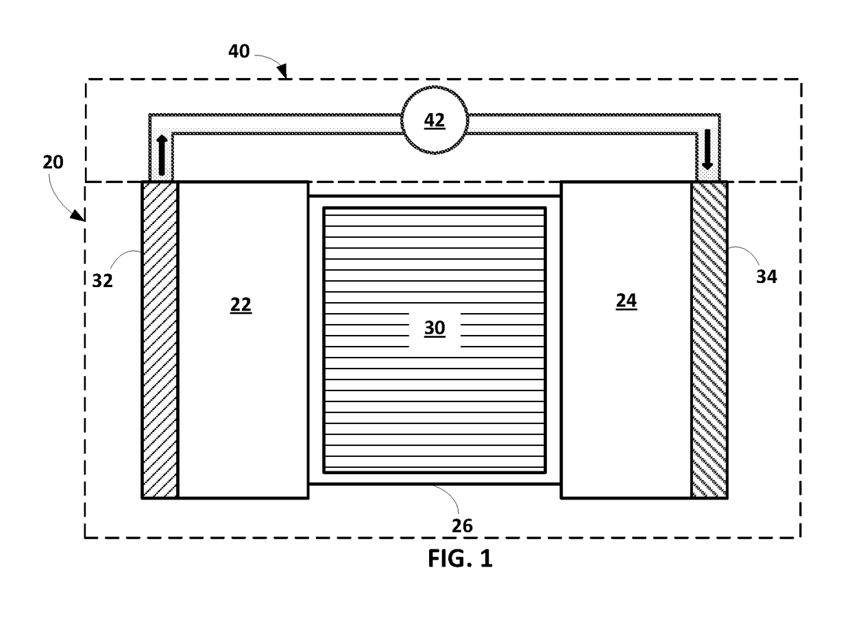 Polymeric ion traps for suppressing or minimizing transition metal ions and dendrite formation or growth in lithium-ion batteries