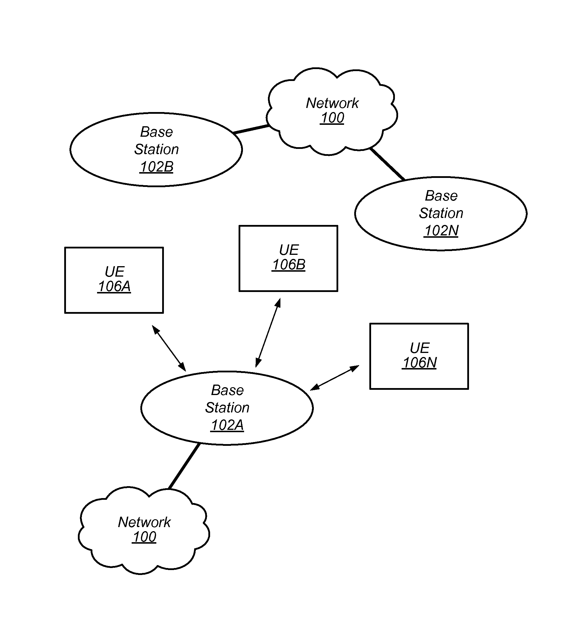 Enhanced Voice Roaming for UE Devices Associated with a Home Network without SRVCC