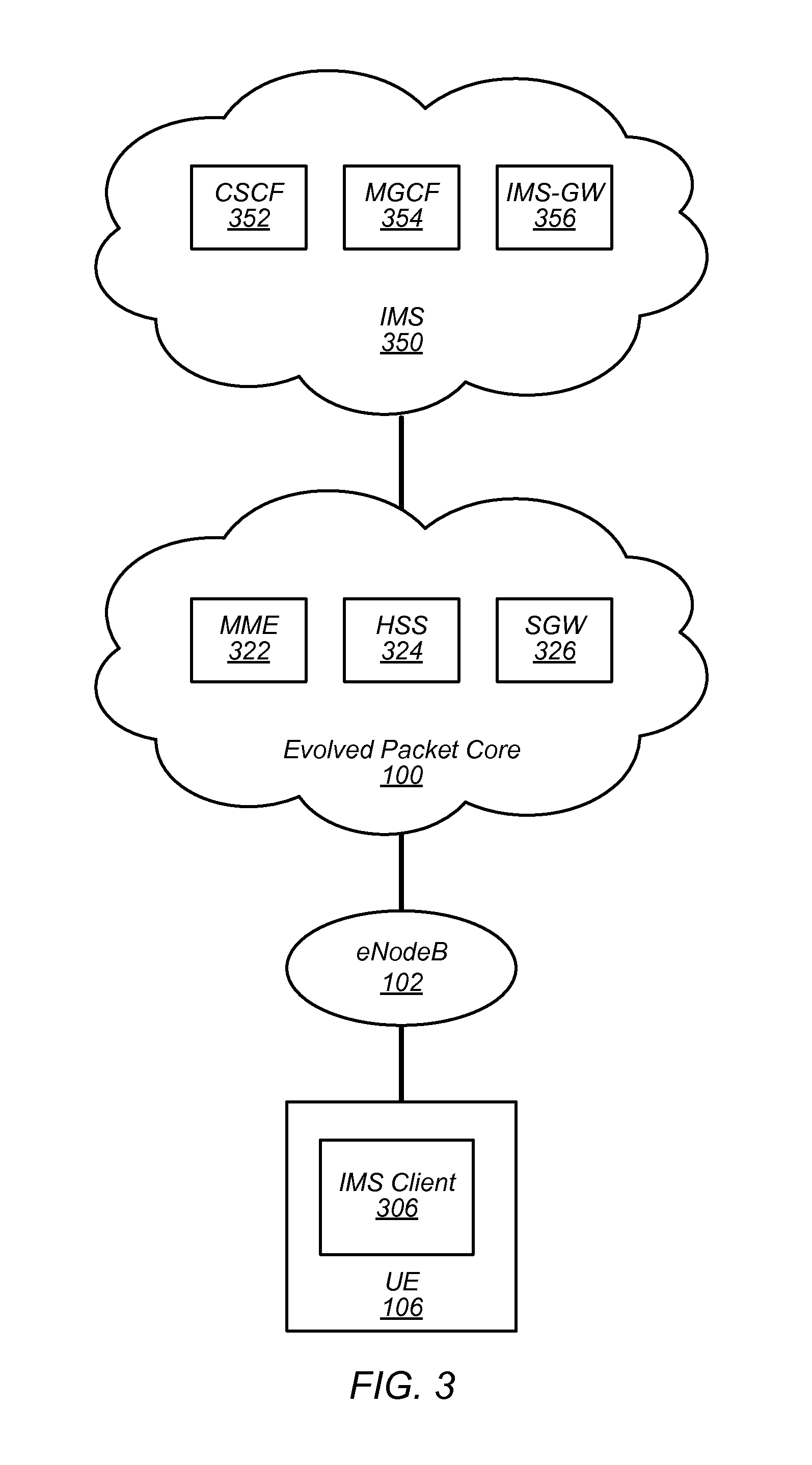 Enhanced Voice Roaming for UE Devices Associated with a Home Network without SRVCC