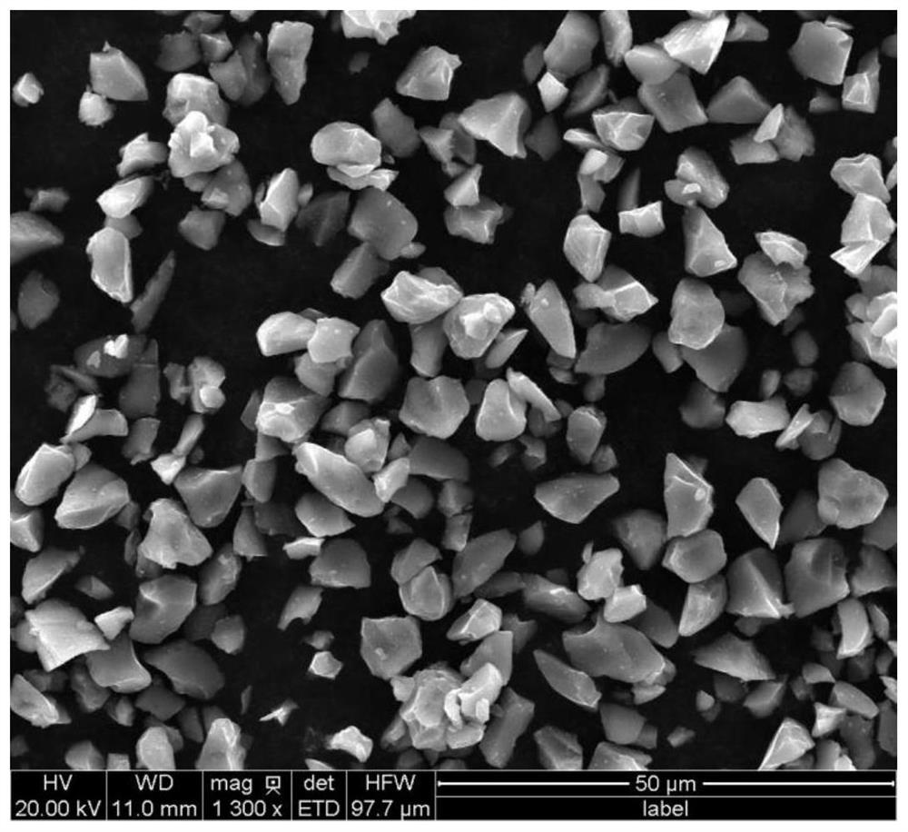 SiOx@C-CNT-G composite negative electrode material, preparation method and lithium ion battery