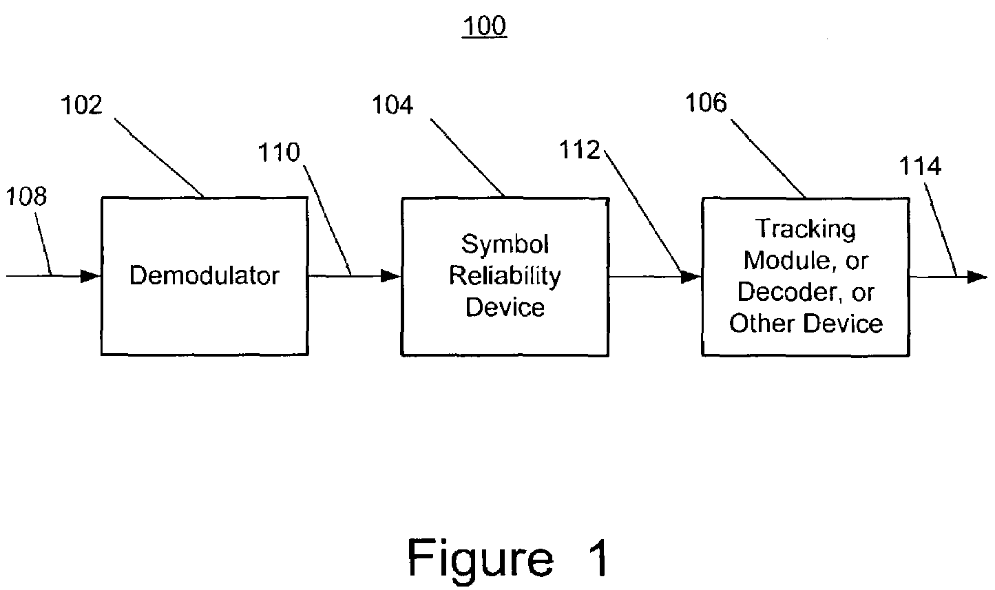 Symbol reliability determination and symbol pre-selection based on reliability criteria