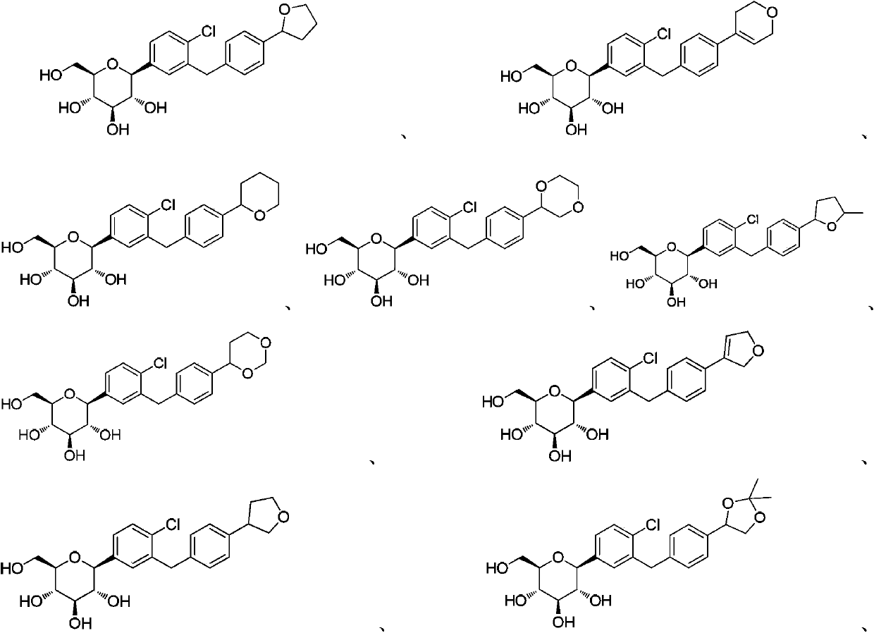 C-aryl glucoside derivative, preparation method and applications thereof
