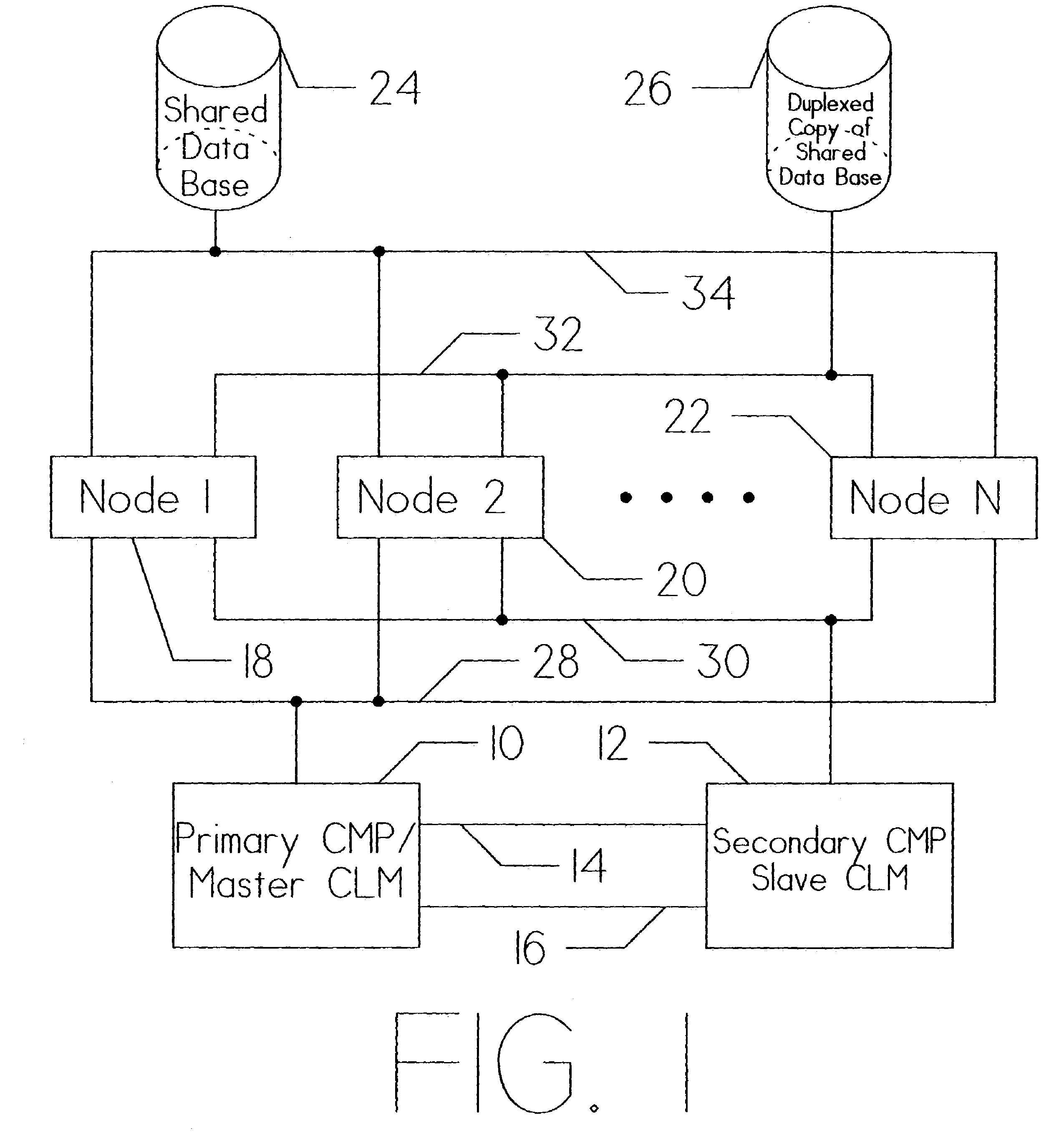 Method for obtaining higher throughput in a computer system utilizing a clustered systems manager