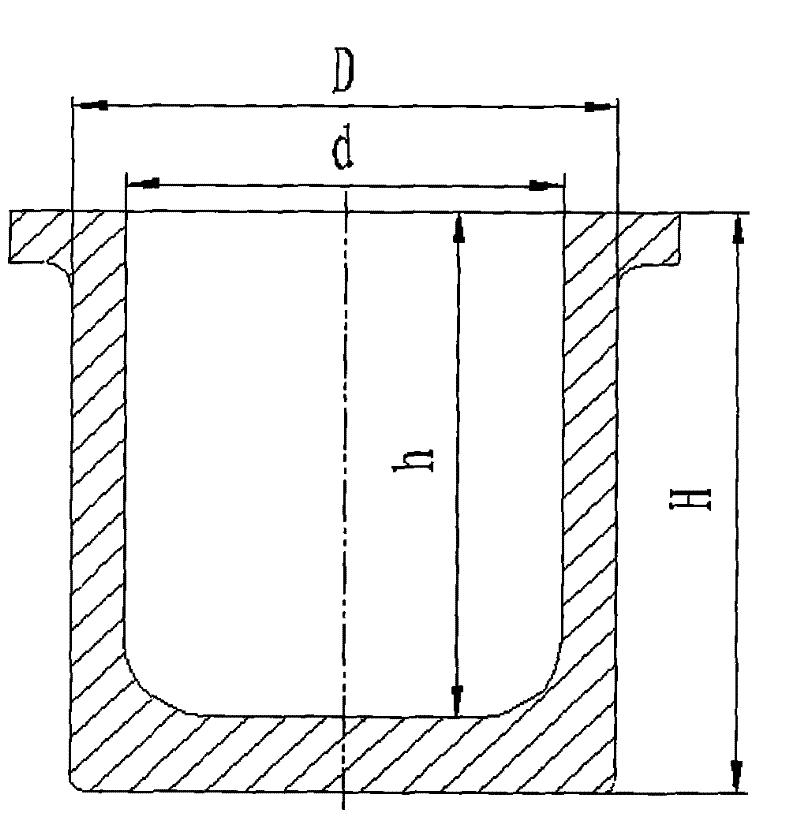 Upsetting and extruding precision die-forging forming method for large titanium alloy deep tube parts