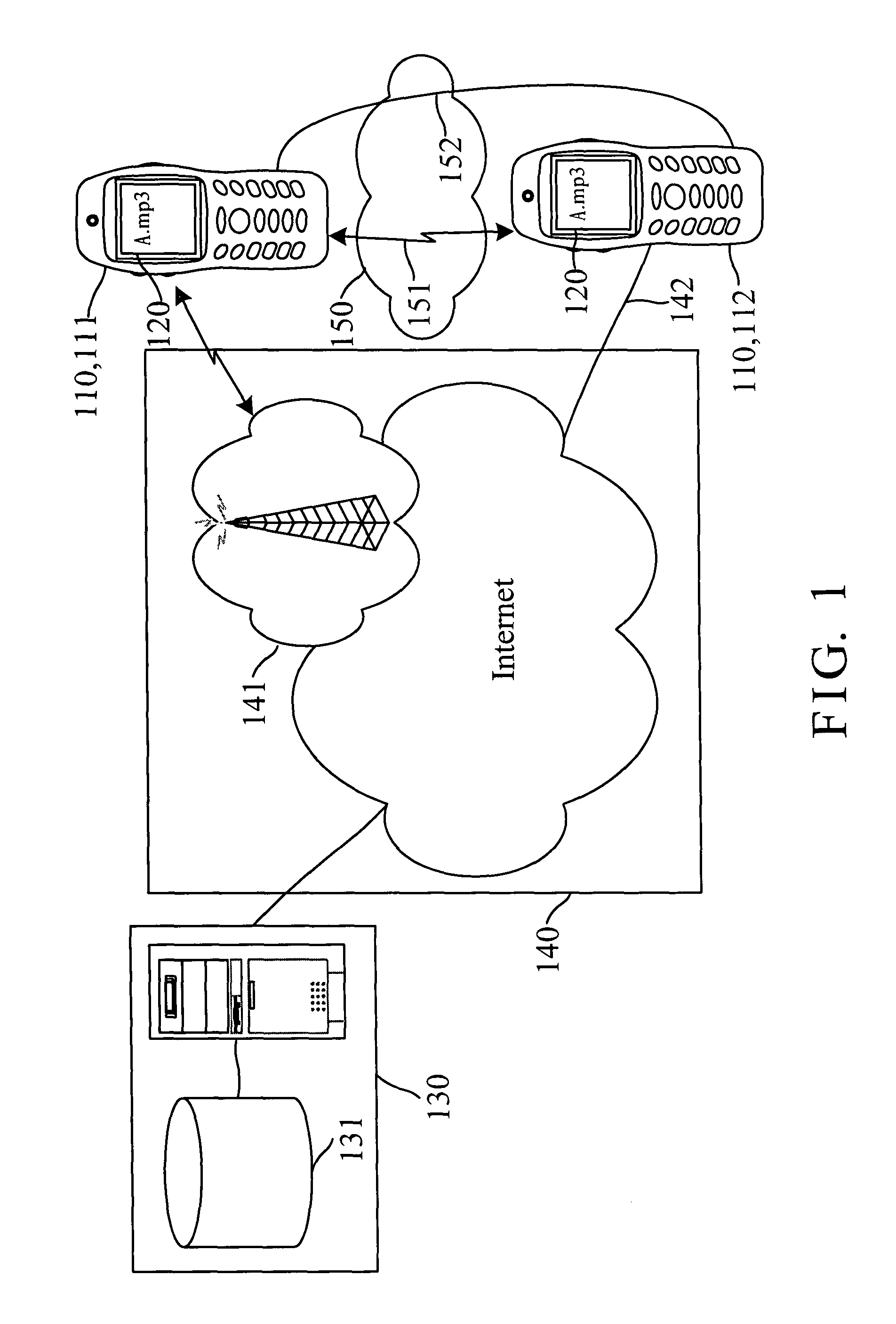 Proprietary portable audio player system for protecting digital content copyrights