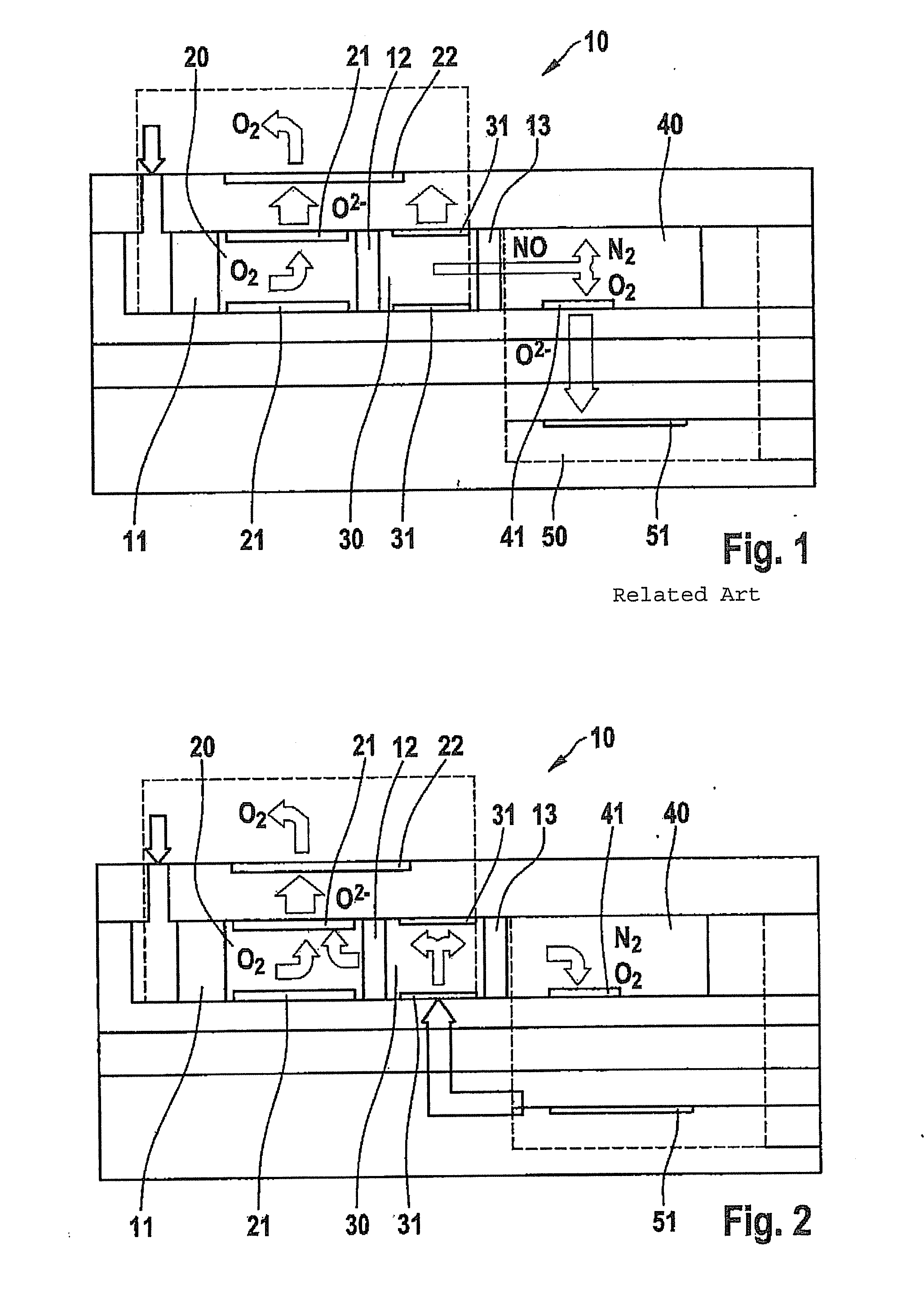 Method for measuring and/or calibrating a gas sensor