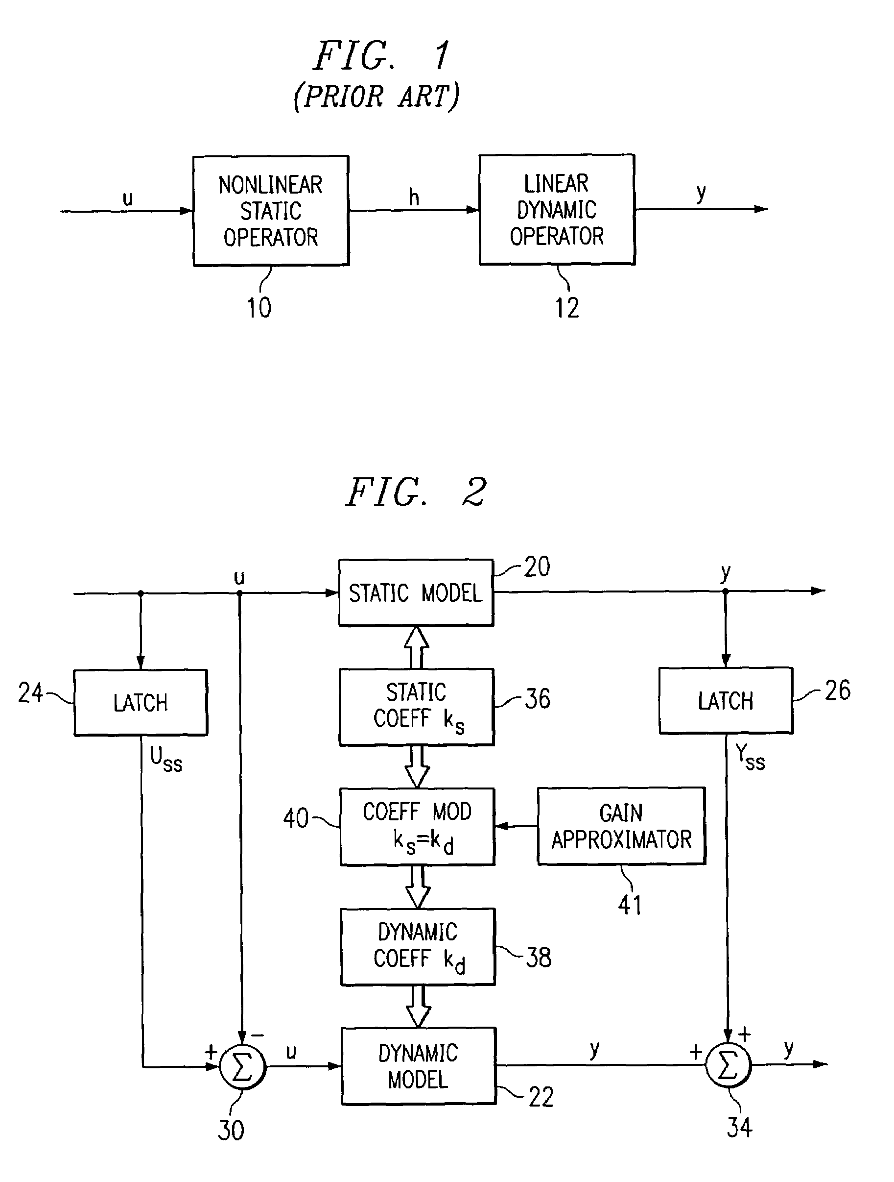 Dynamic controller for controlling a system