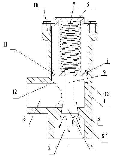 Voltage regulation valve