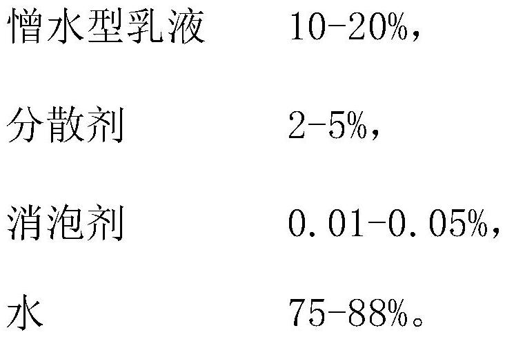 Grouting material for repairing hollowing of exterior wall facing bricks and preparation method of grouting material