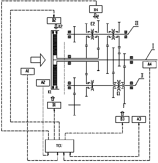 Dual-clutch transmission starting control method