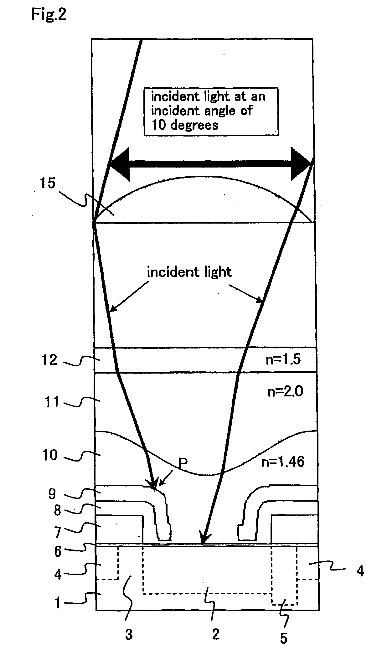 Solid-state image capturing device, manufacturing method of the solid-state image capturing device, and electronic information device