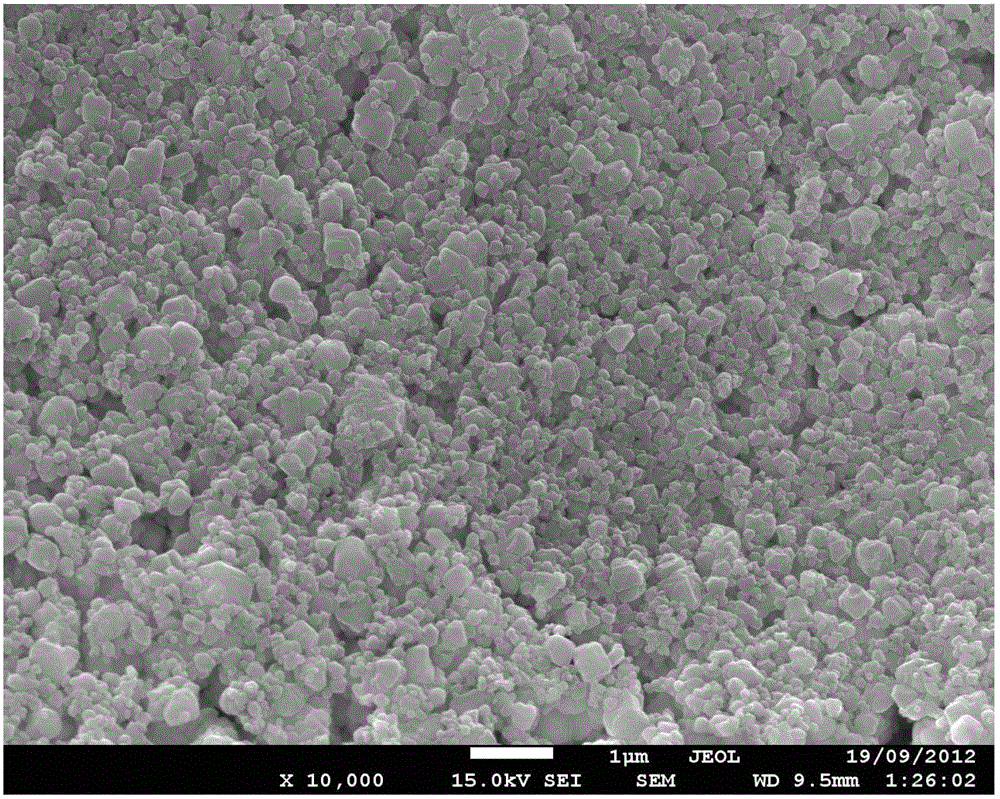 A kind of normal temperature aqueous phase synthesis method of zeolite imidazolate framework material