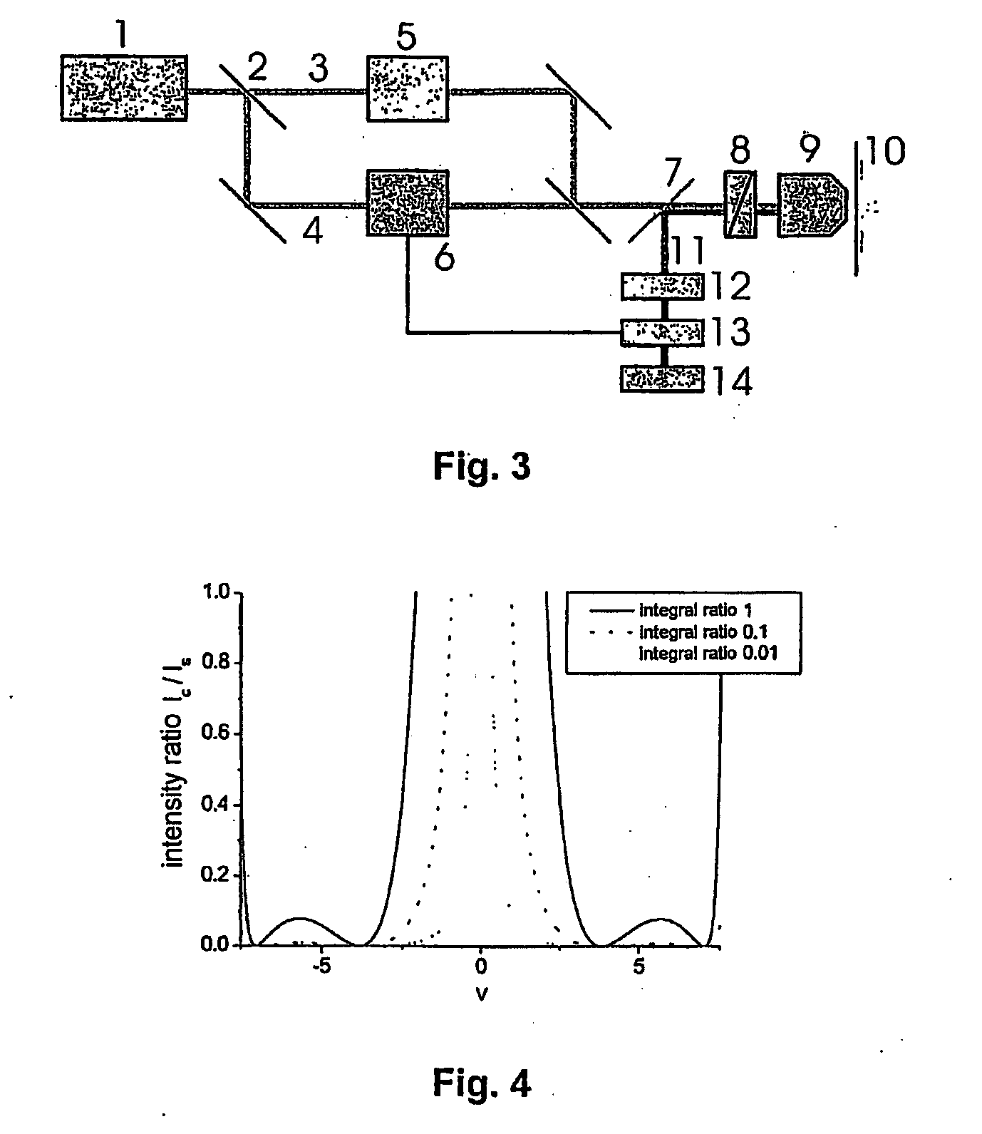 Luminescence Microscopy with Enhanced Resolution