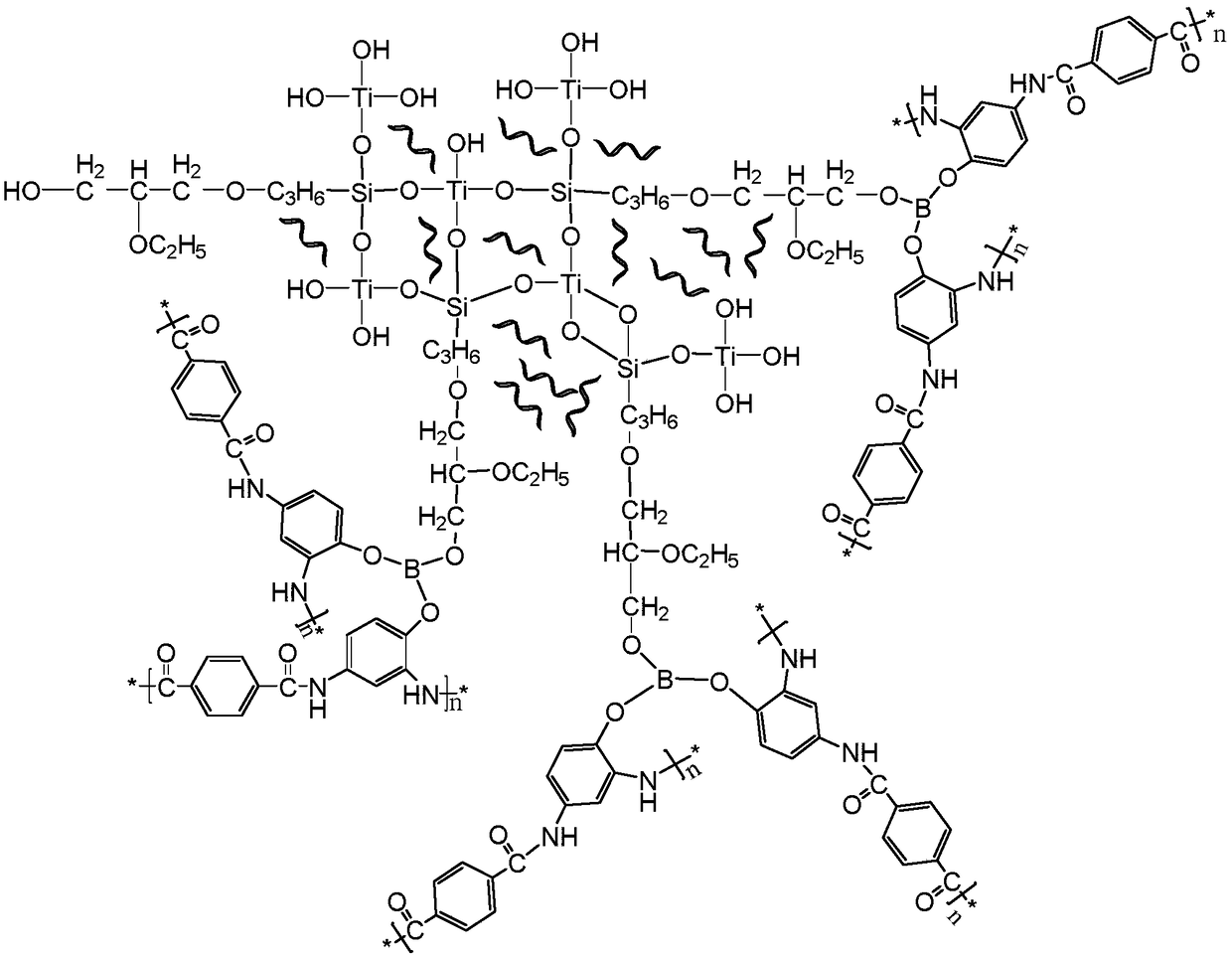 Stain-resistant nanometer garment fabric and preparation method thereof