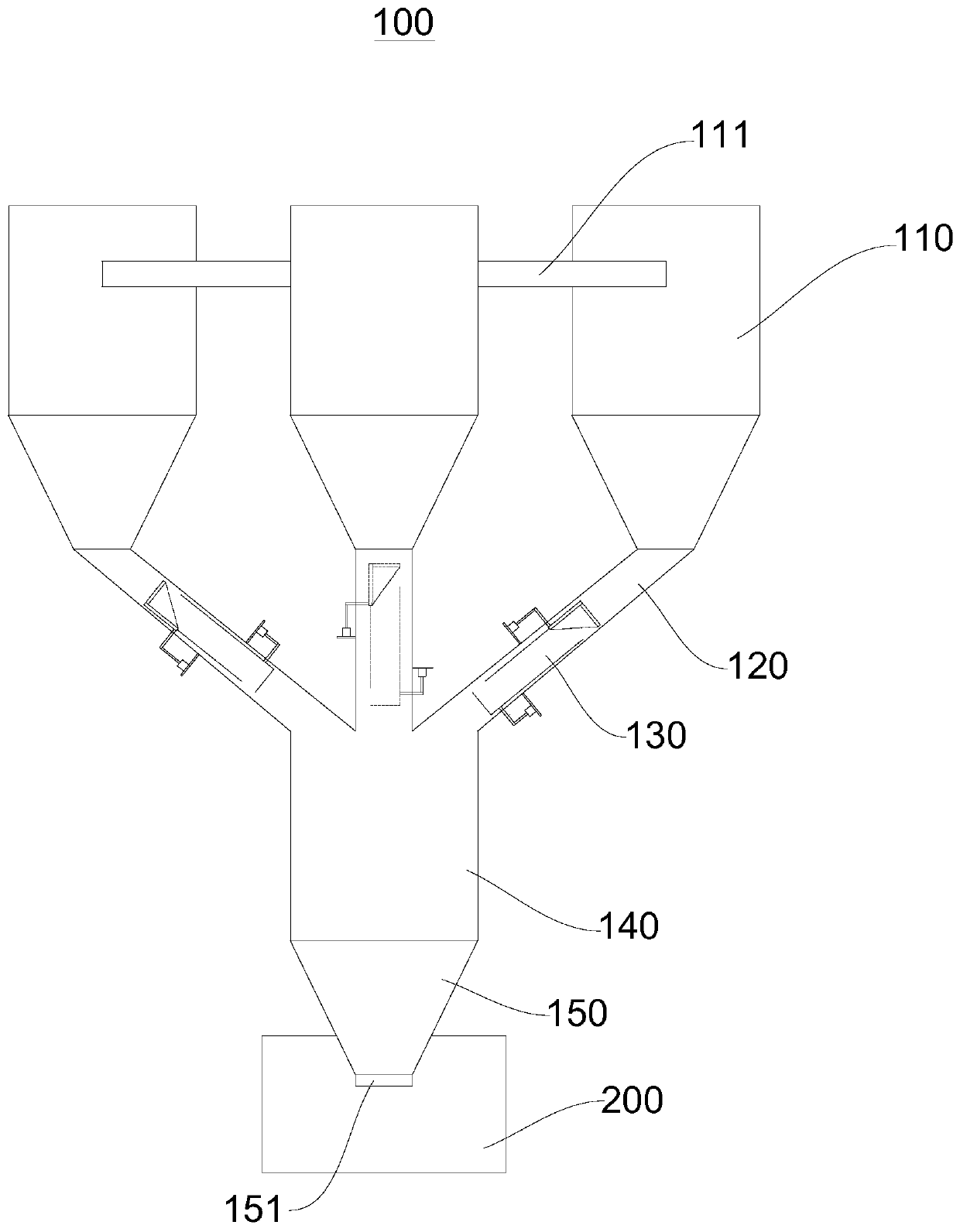 Device and method for transporting materials quantitatively and mixing and packaging integrated equipment