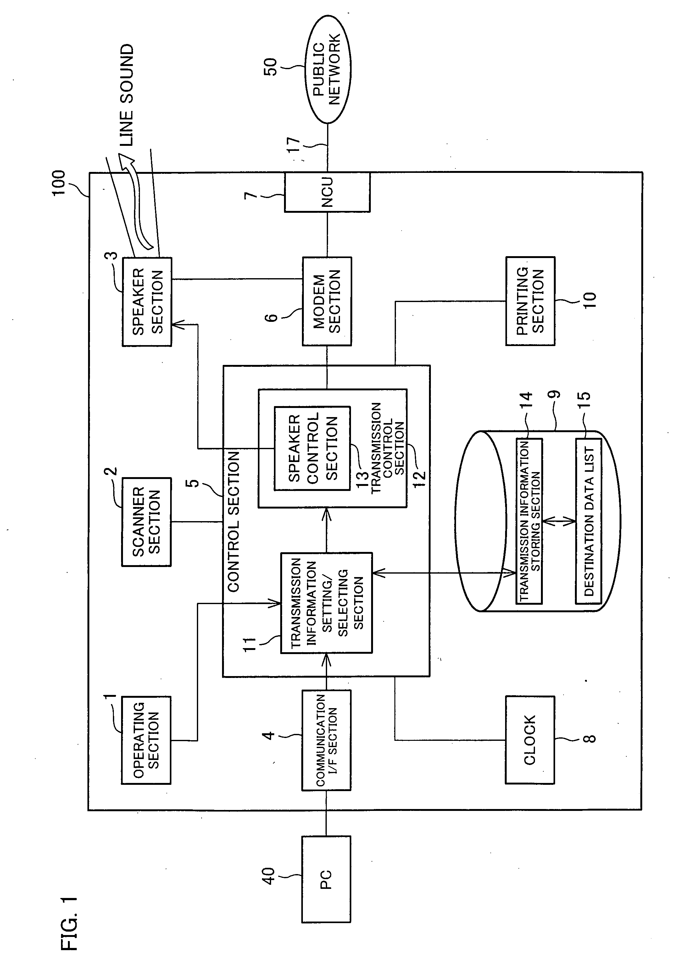 Communication Apparatus, Method For Controlling Communication Apparatus, Control Program, And Recording Medium