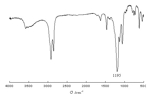 Method for preparing high-concentration polyoxy alkyl allyl ether sulfonate