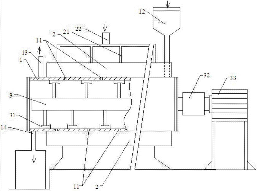 Pyrolysis device for tar residue