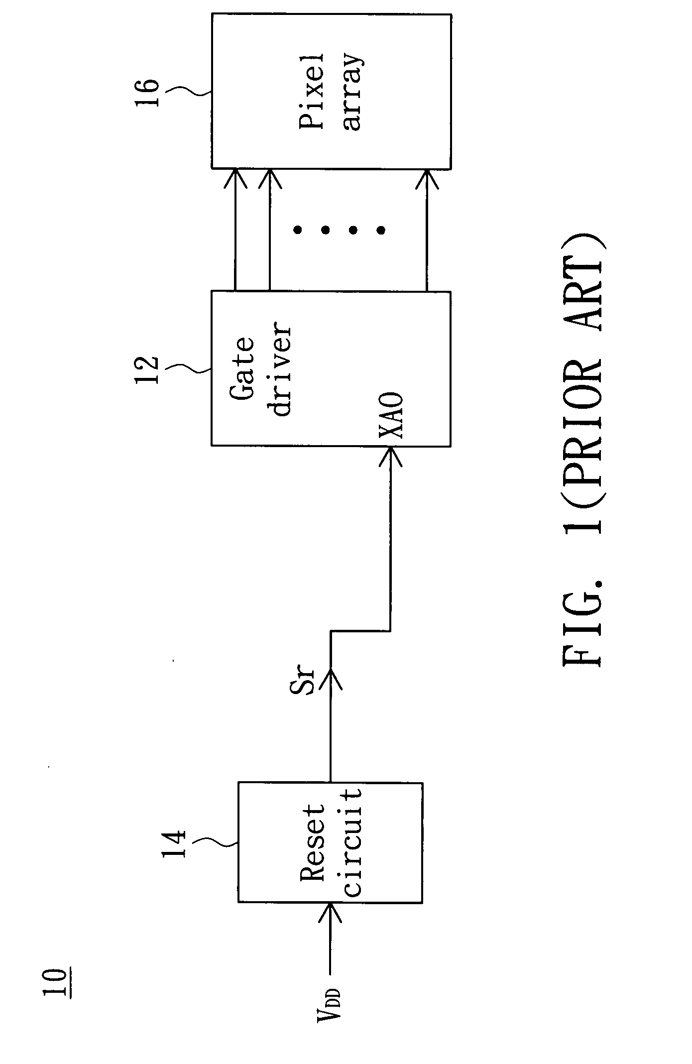Flat display and timing controller thereof