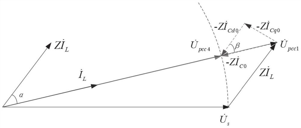 Voltage control system and method for grid-connected point of microgrid based on power coordinated regulation