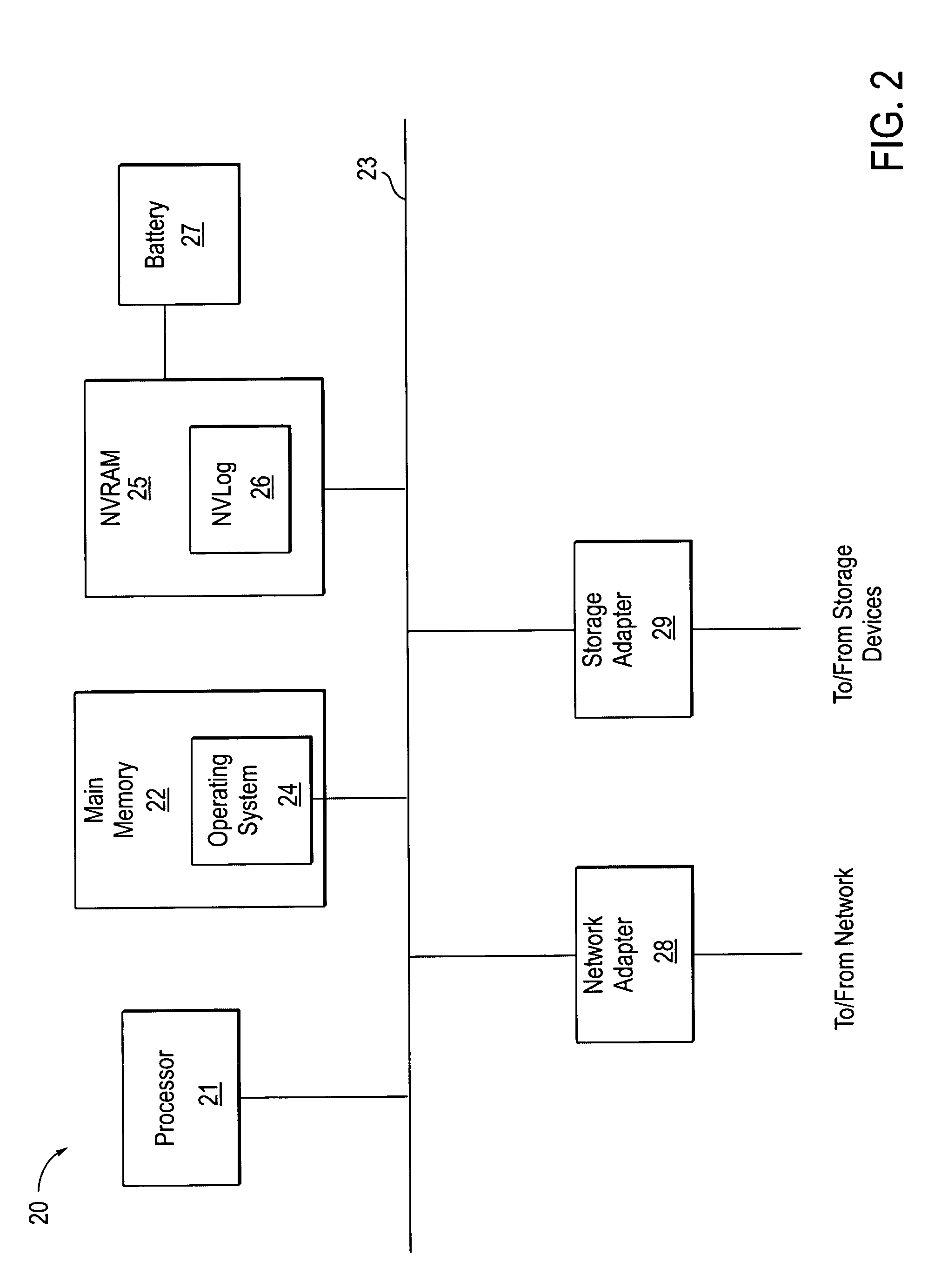 Method and apparatus for reducing network traffic during mass storage synchronization phase of synchronous data mirroring