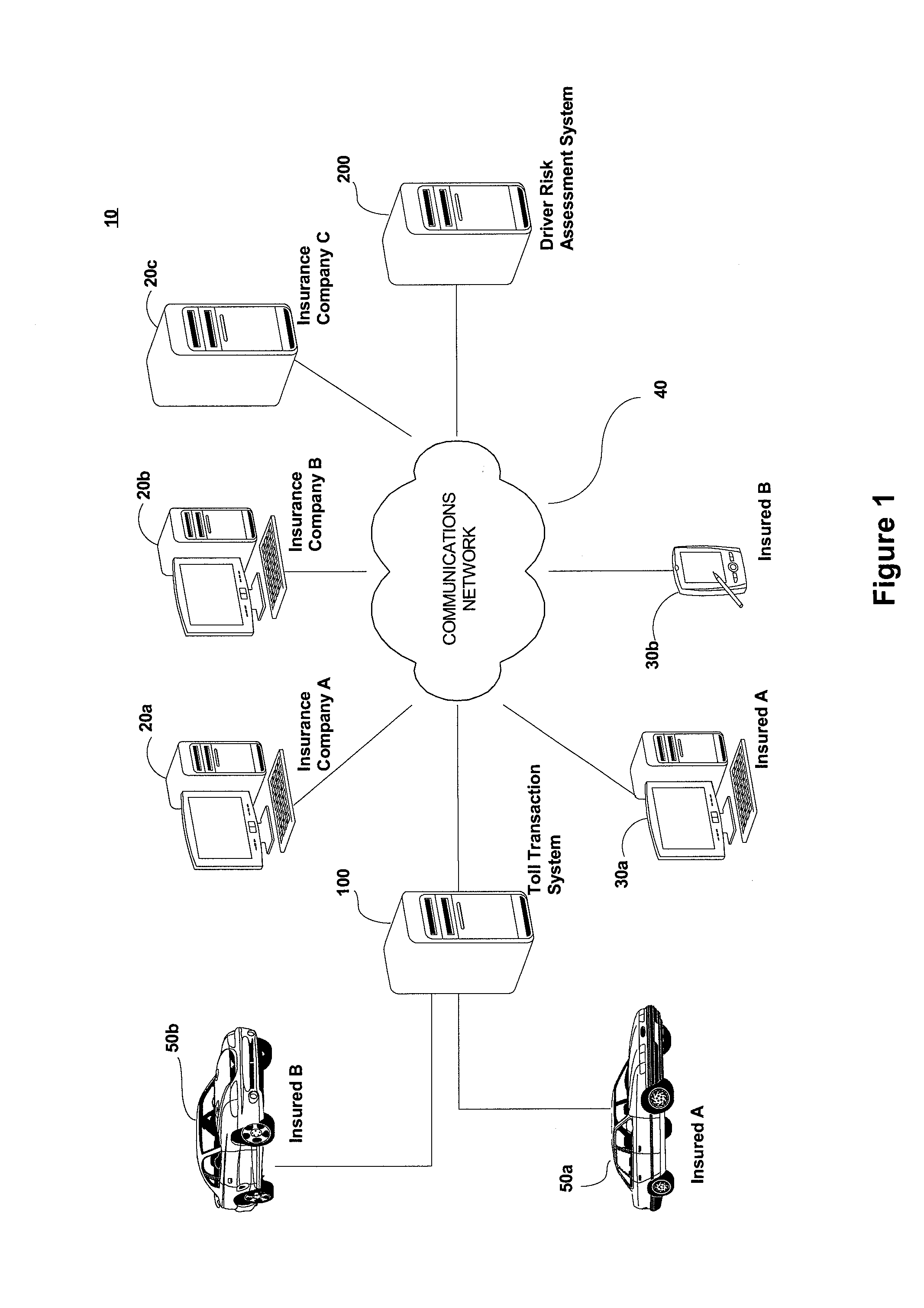 System and method for developing a driver safety rating