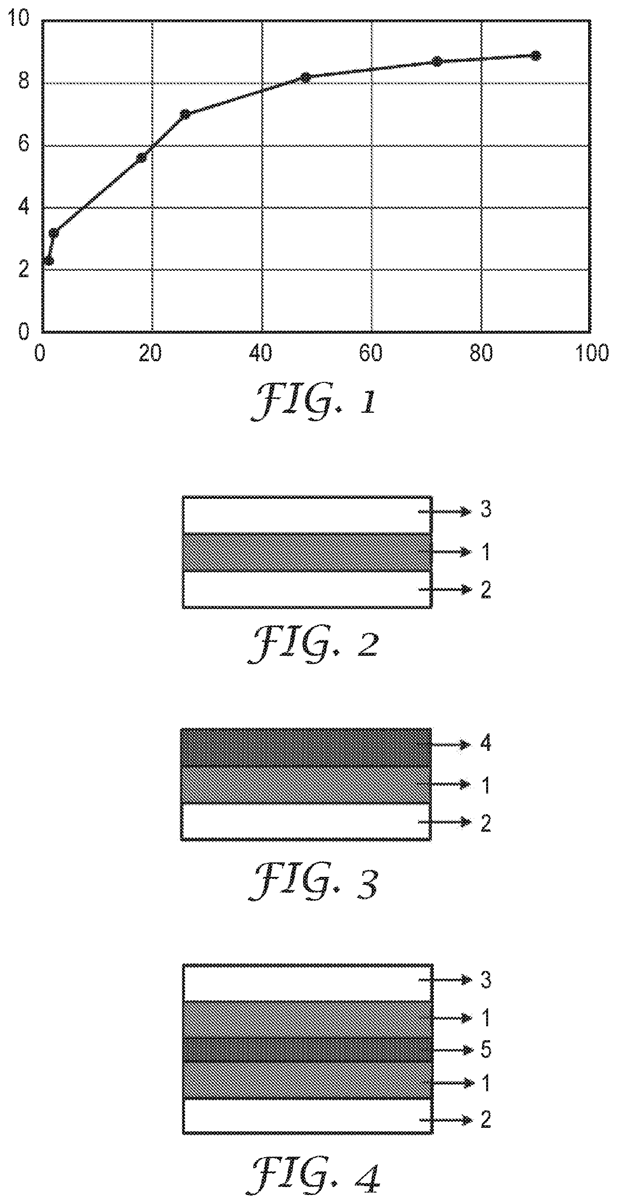 UV-curable composition and adhesive film, adhesive tape and bonding member containing the same