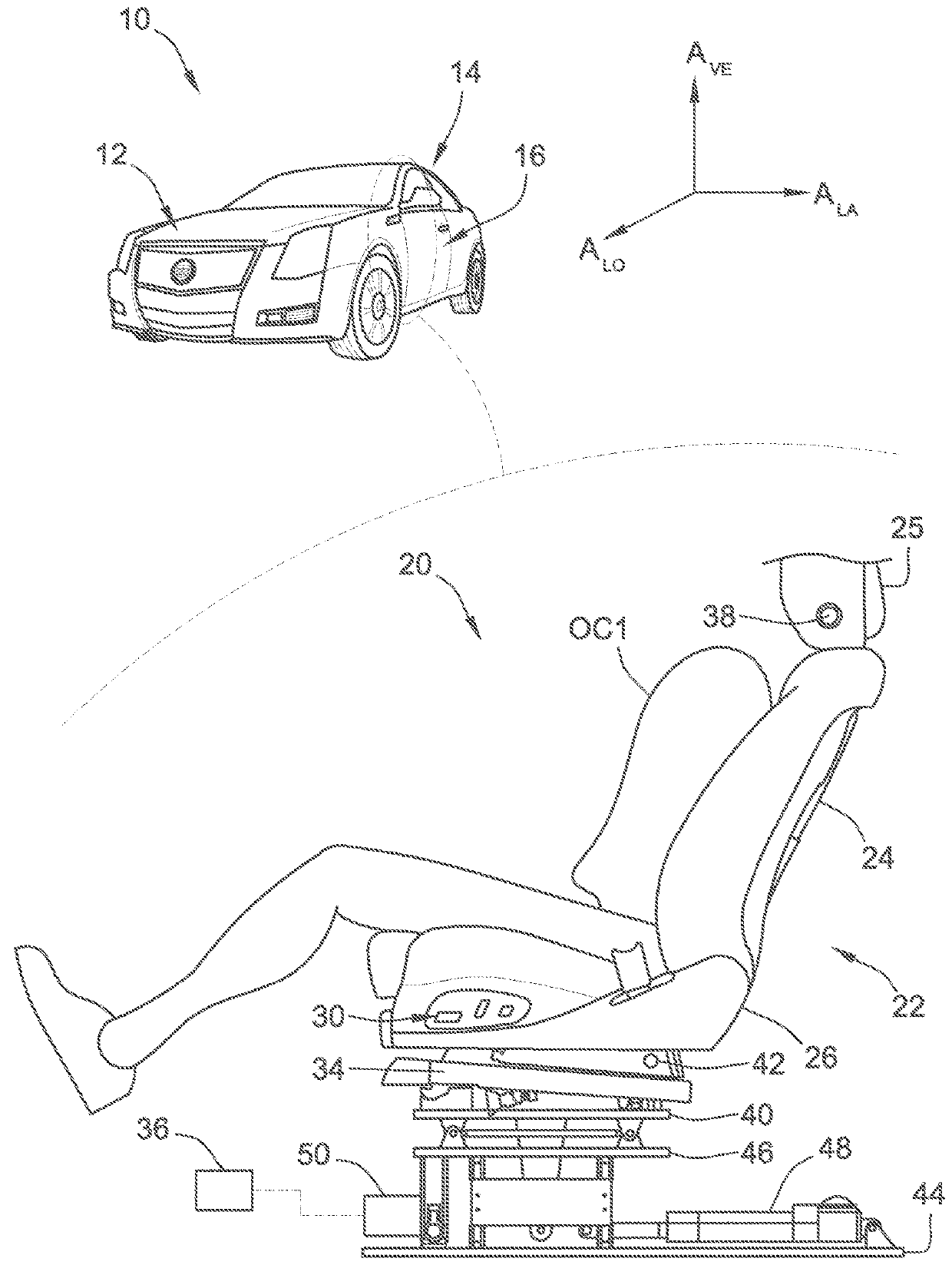 Active vehicle seat architecture for inertial compensation in motor vehicles