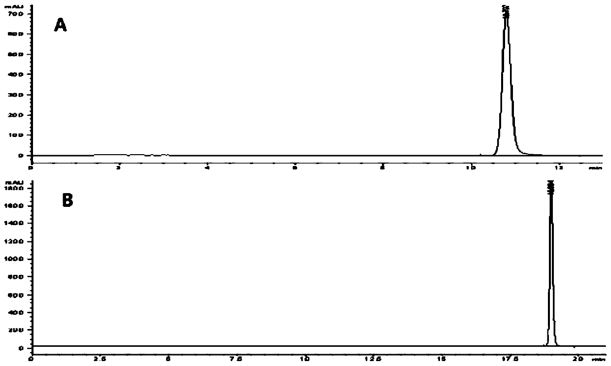 Paenibacillus polymyxa, application of paenibacillus polymyxa in preparing dye lignin and method for preparing dye lignin