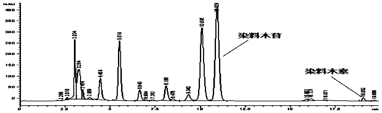 Paenibacillus polymyxa, application of paenibacillus polymyxa in preparing dye lignin and method for preparing dye lignin